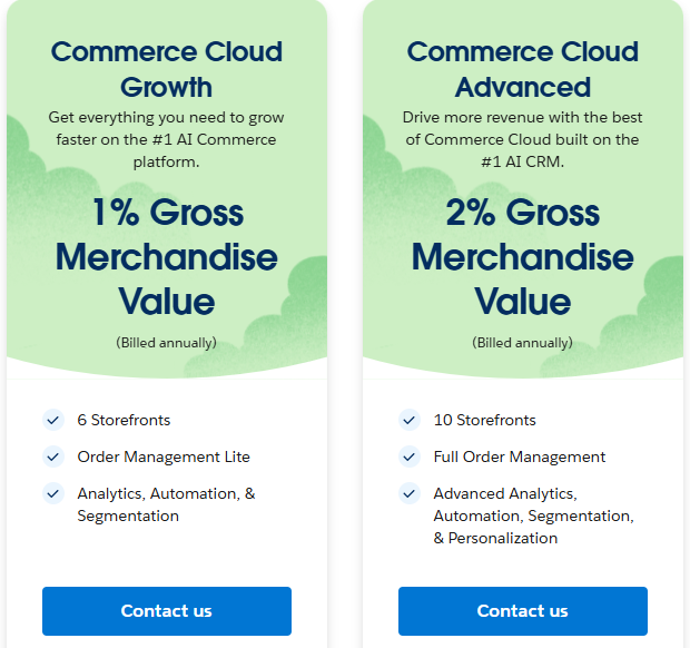 salesforce-commerce