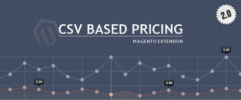 How to Use Table Pricing on your Website