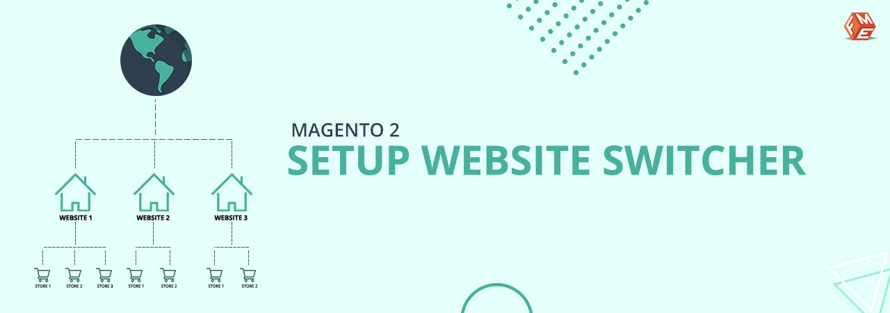 How to Setup Magento 2 Website Switcher?
