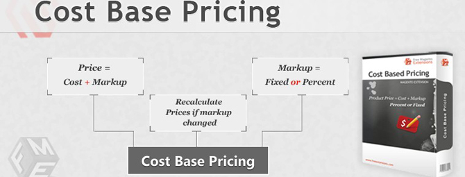 Cost Based Pricing - Making It Easier 