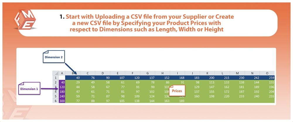 Sample CSV File