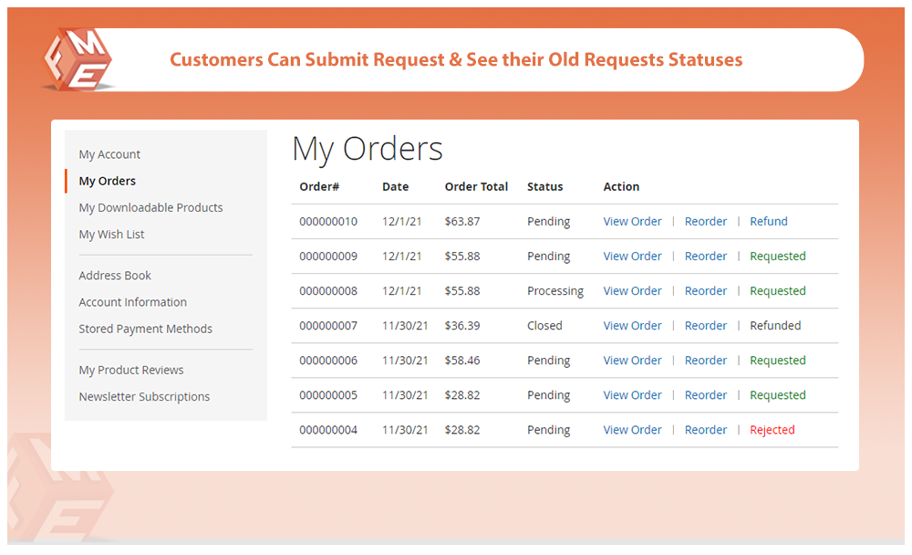 Refund Request in Customers 'My Orders' Section