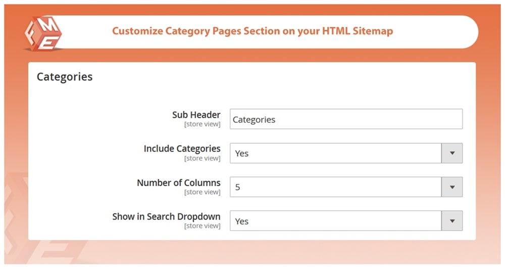 HTML Sitemap Configuration for Category URLs