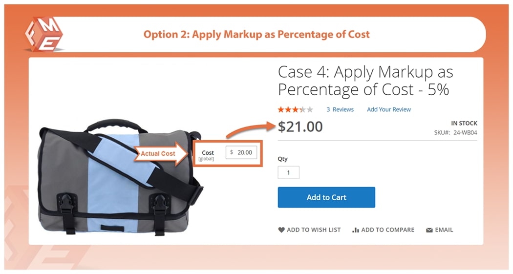 Apply Markup as Percentage of Cost