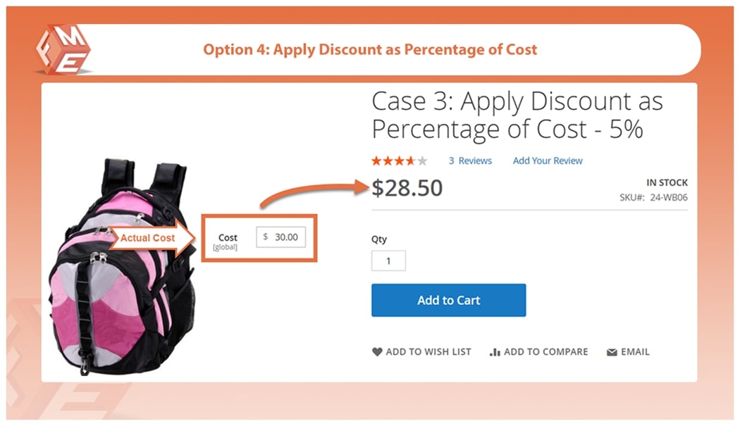 Apply Discount as Percentage of Cost