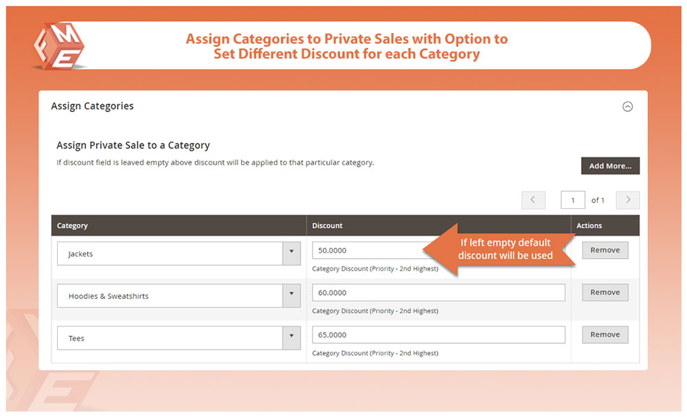 Assign Sale to a Specific Category
