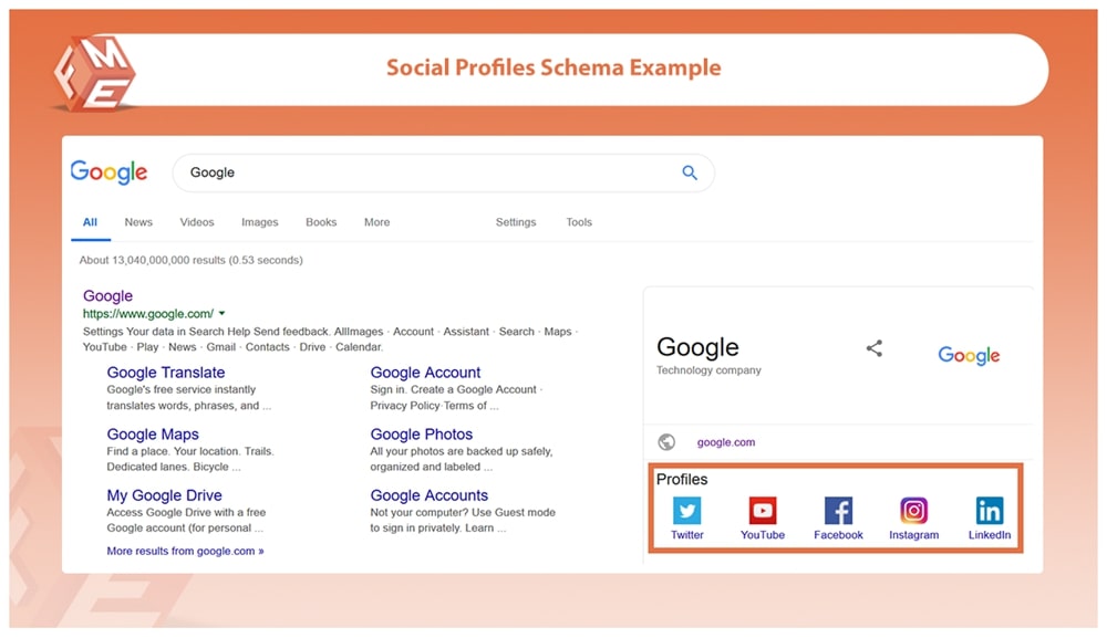 Social Profiles Schema Example