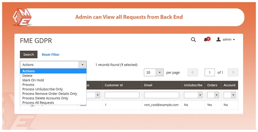 GDPR Requests Grid in Admin Panel